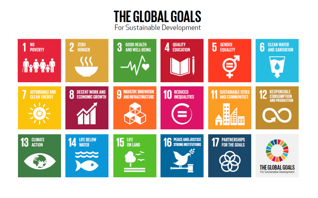 a colourful graphic of the global goals with cartoon representations