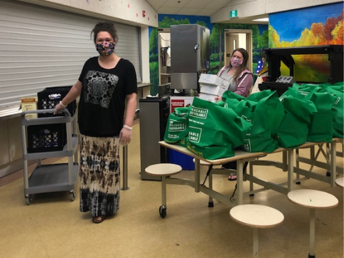 Two women in masks packing food packages for families