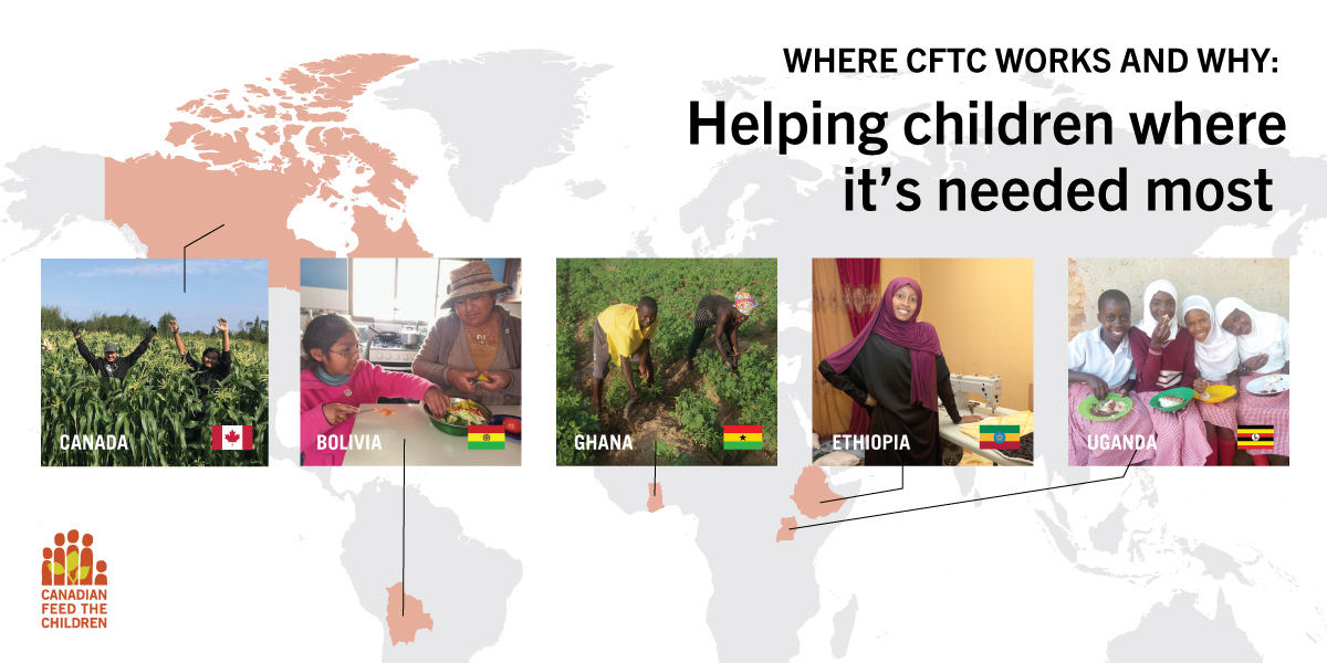 Where Kinvia Works and Why: Helping Children Where It’s Needed Most